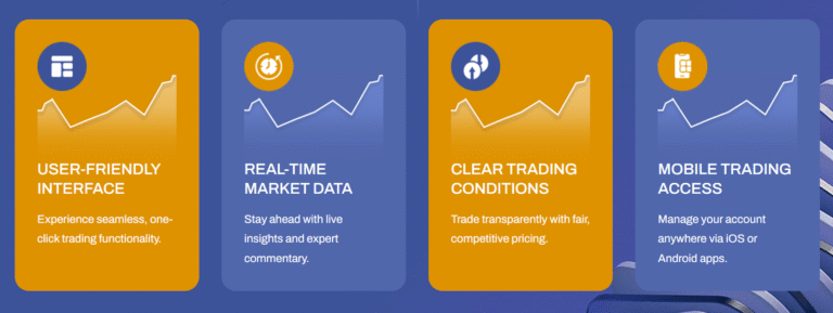 Axstera.com Review: A Platform That Builds Confidence, Not Confusion